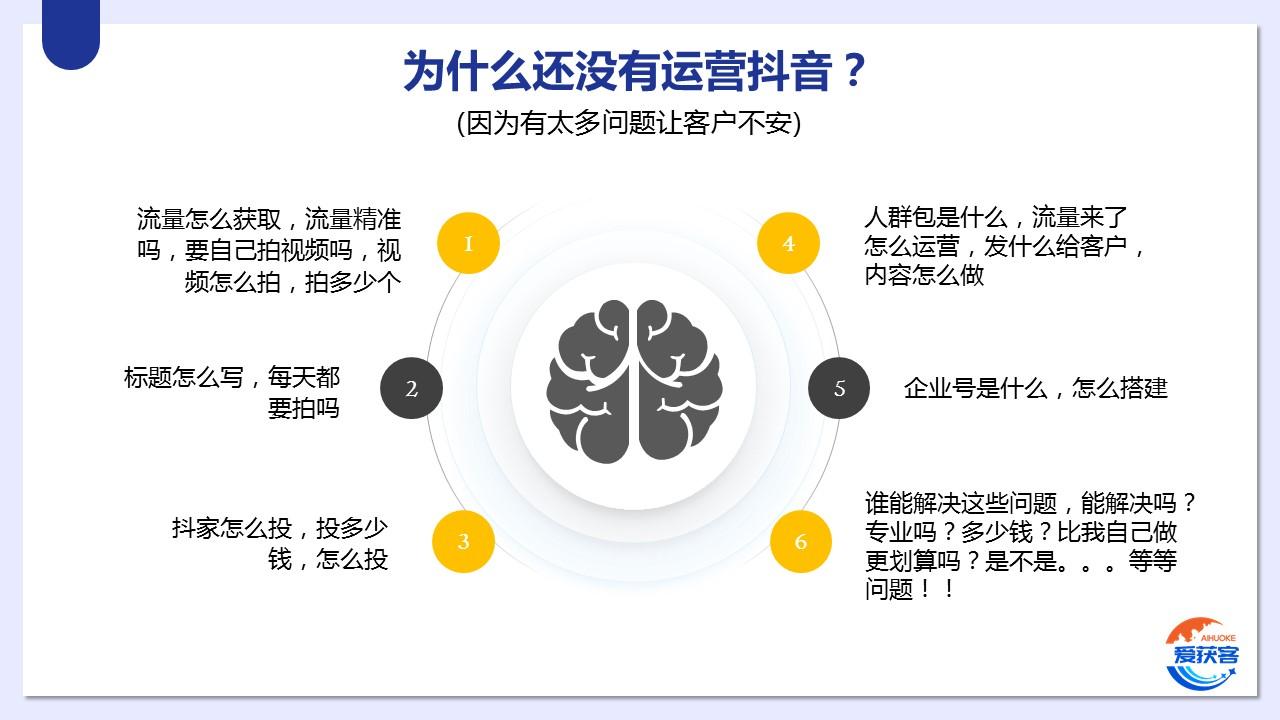愛獲客