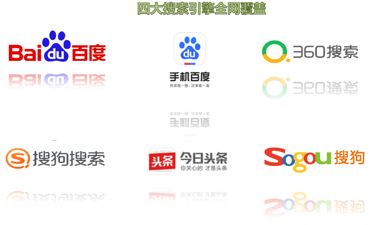 萬詞霸屏推廣