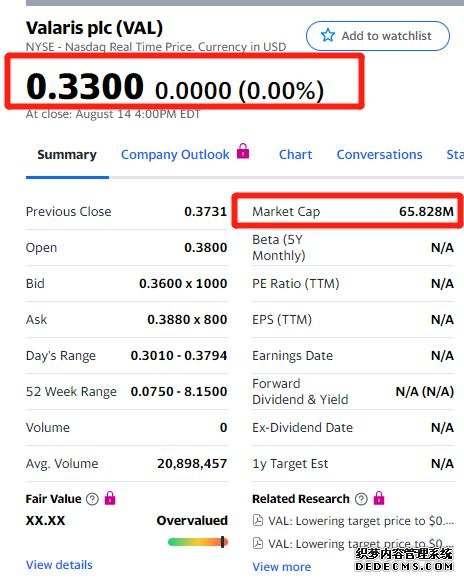 轟然倒下！欠債超過500億、市值不到5億！這家全球巨無霸破產(chǎn)了
