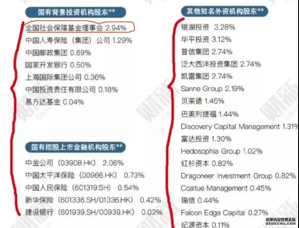 阿里巴巴被國家立案調(diào)查，再說支付寶當(dāng)年的故事