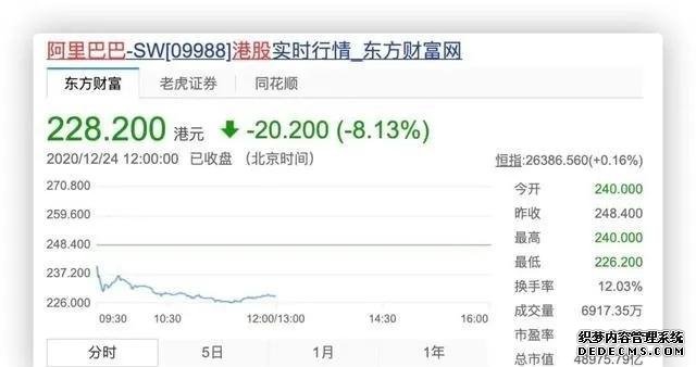 阿里巴巴被國家立案調(diào)查，再說支付寶當(dāng)年的故事