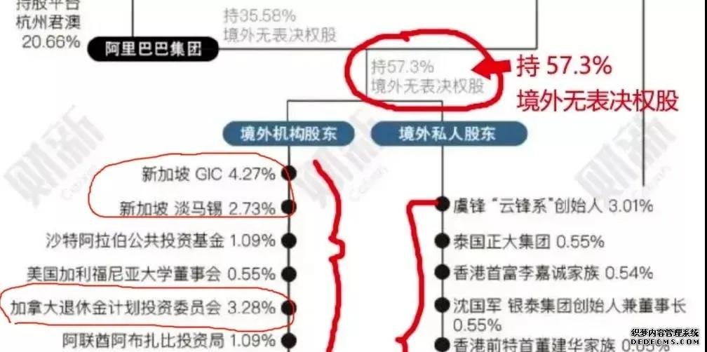 阿里巴巴被國家立案調(diào)查，再說支付寶當(dāng)年的故事