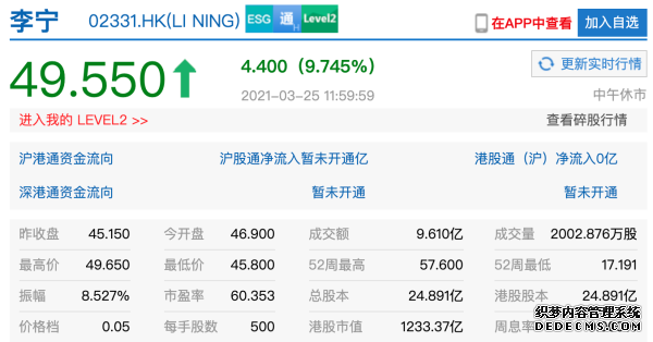 阿迪耐克抵制新疆棉，李寧安踏等國(guó)貨品牌股價(jià)大漲